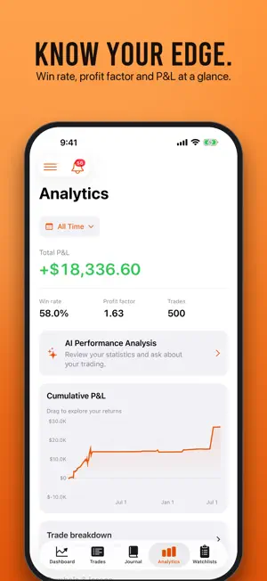 TradeTally: Trading Journal screenshot 2