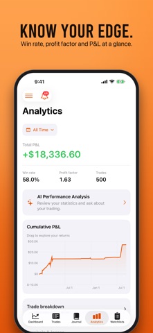 TradeTally: Trading Journal Screenshot 2 of 7