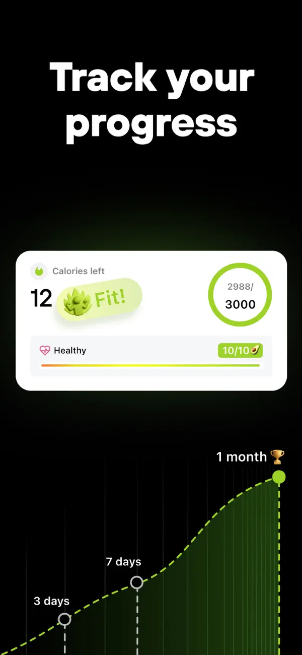 #5. AI Calorie Counter: SimpliFit (iOS) By: PIXELTIDE LLC