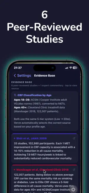 Verve: MET Fitness Tracker screenshot 4