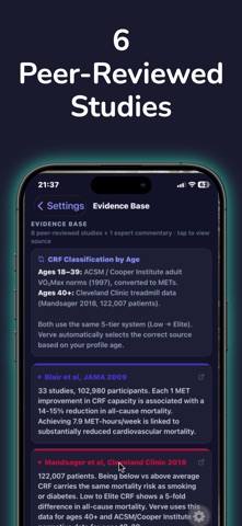 Verve: MET Fitness Tracker iPhone screenshot