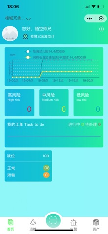 智能运维平台系统 screenshot