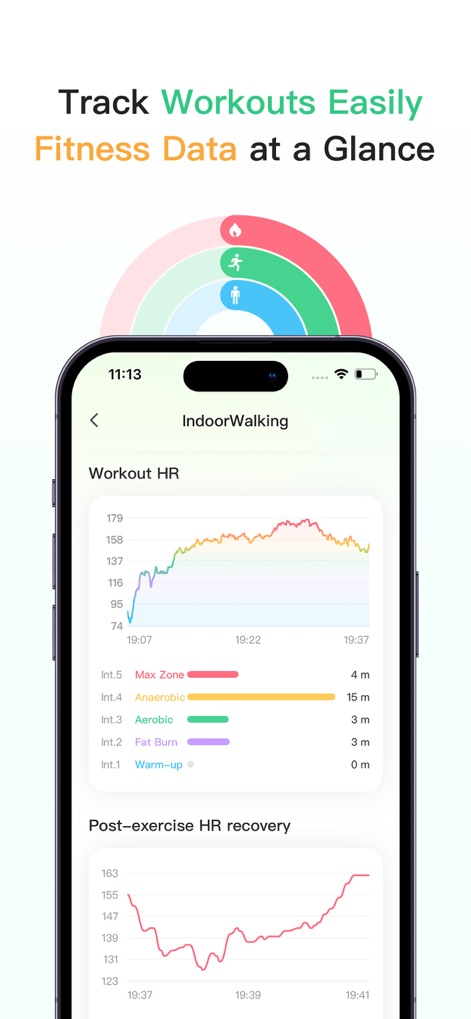 FeelFlow-Stress&HRV&Sleep - Discover in-depth workout insights, featuring real-time Workout HR graphs and post-exercise HR recovery data for optimal performance analysis.