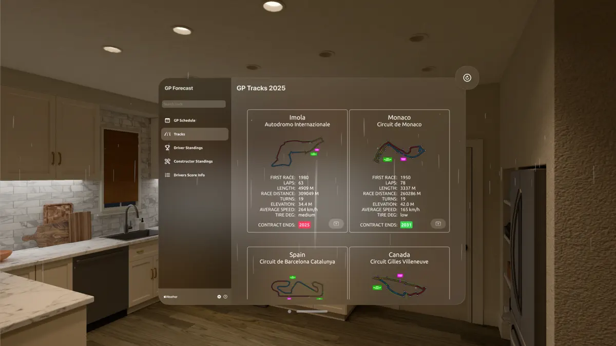 GP Forecast screenshot 6