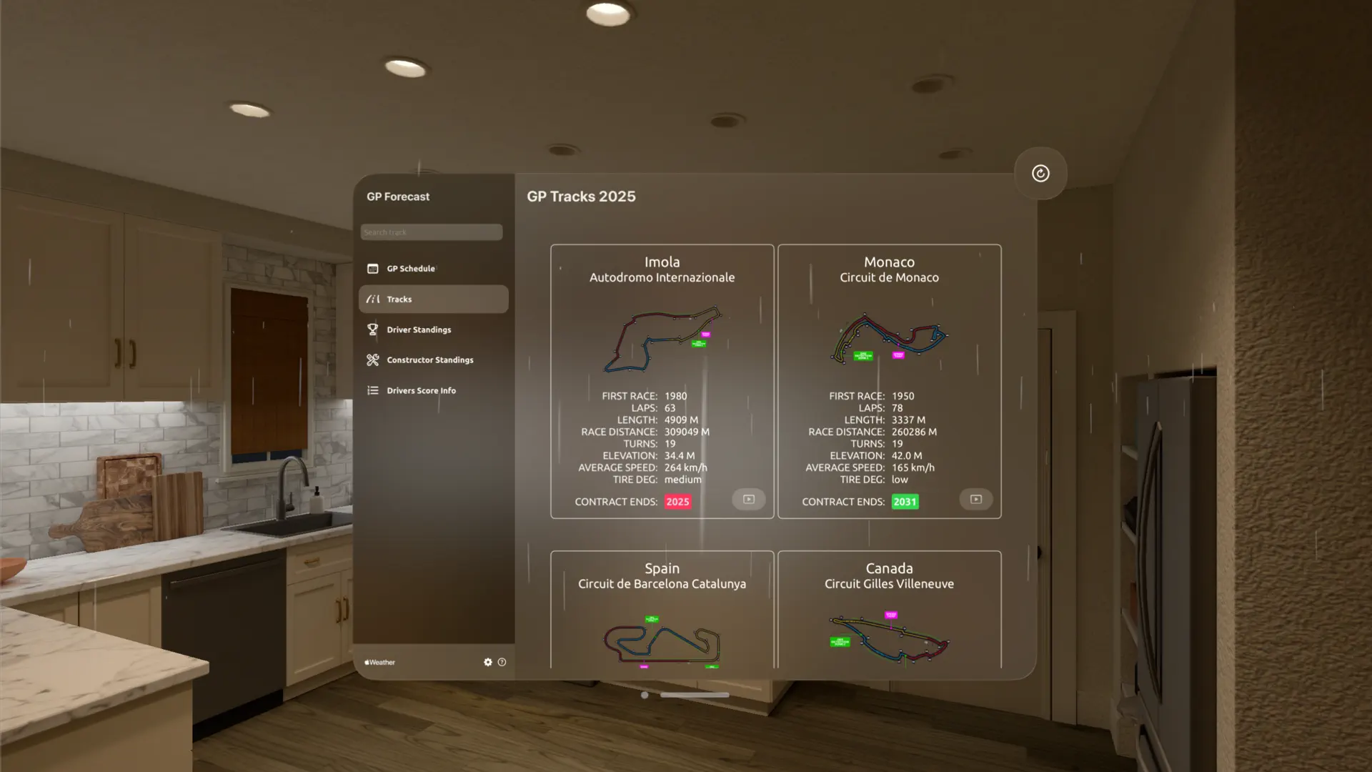 GP Forecast screenshot 6
