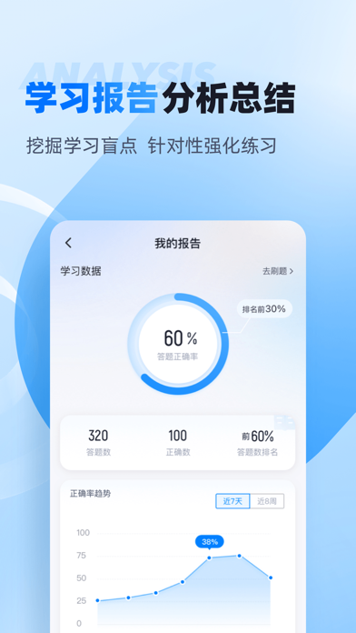 自考聚题库-成人自考专科本科学历提升助手 Screenshot