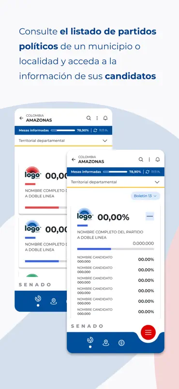Resultados Congreso 2026 screenshot 3 of 7