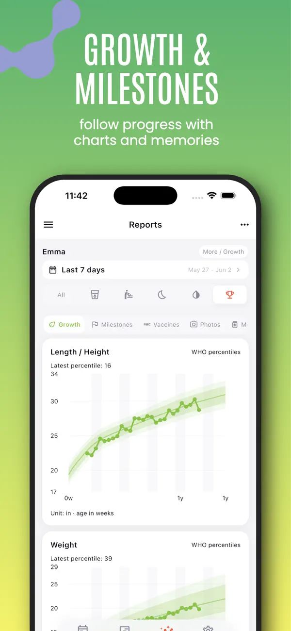 Screenshot #1 pour Baby Tracker: Newborn Growth