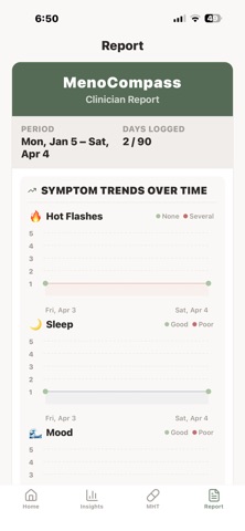 MenoCompass screenshot