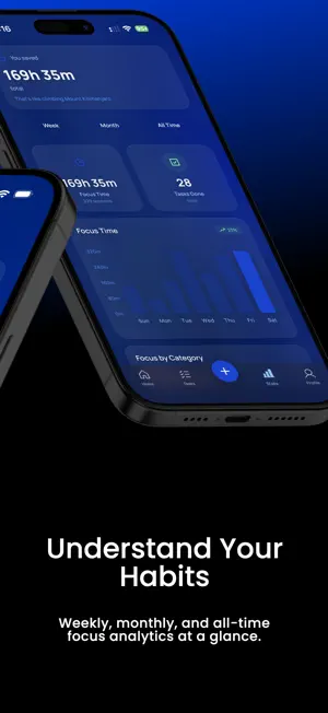 Anchor — Focus Timer & Blocker screenshot 2