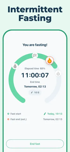 Intermittent Fasting Tracker° screenshot 1
