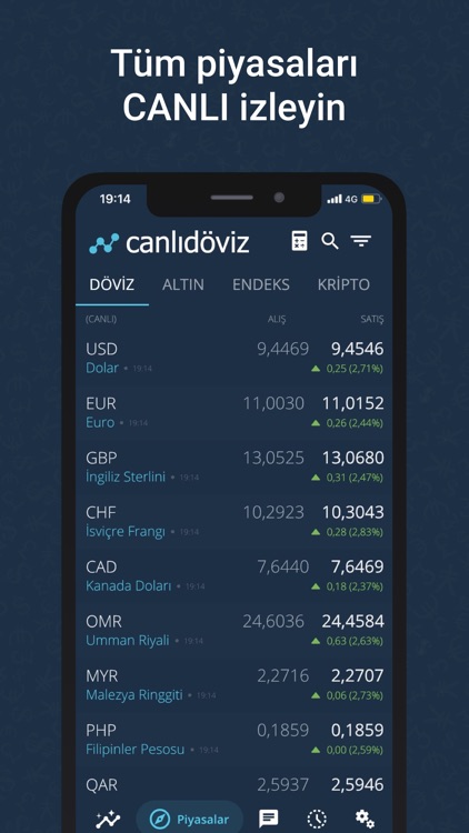 Döviz App - Canlı Altın, Borsa