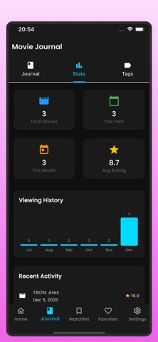 Movinfo: Movie Details & Cast iPhone screenshot