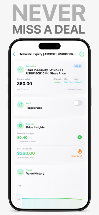 ValueVue - Price Tracker Screenshot 7 of 10