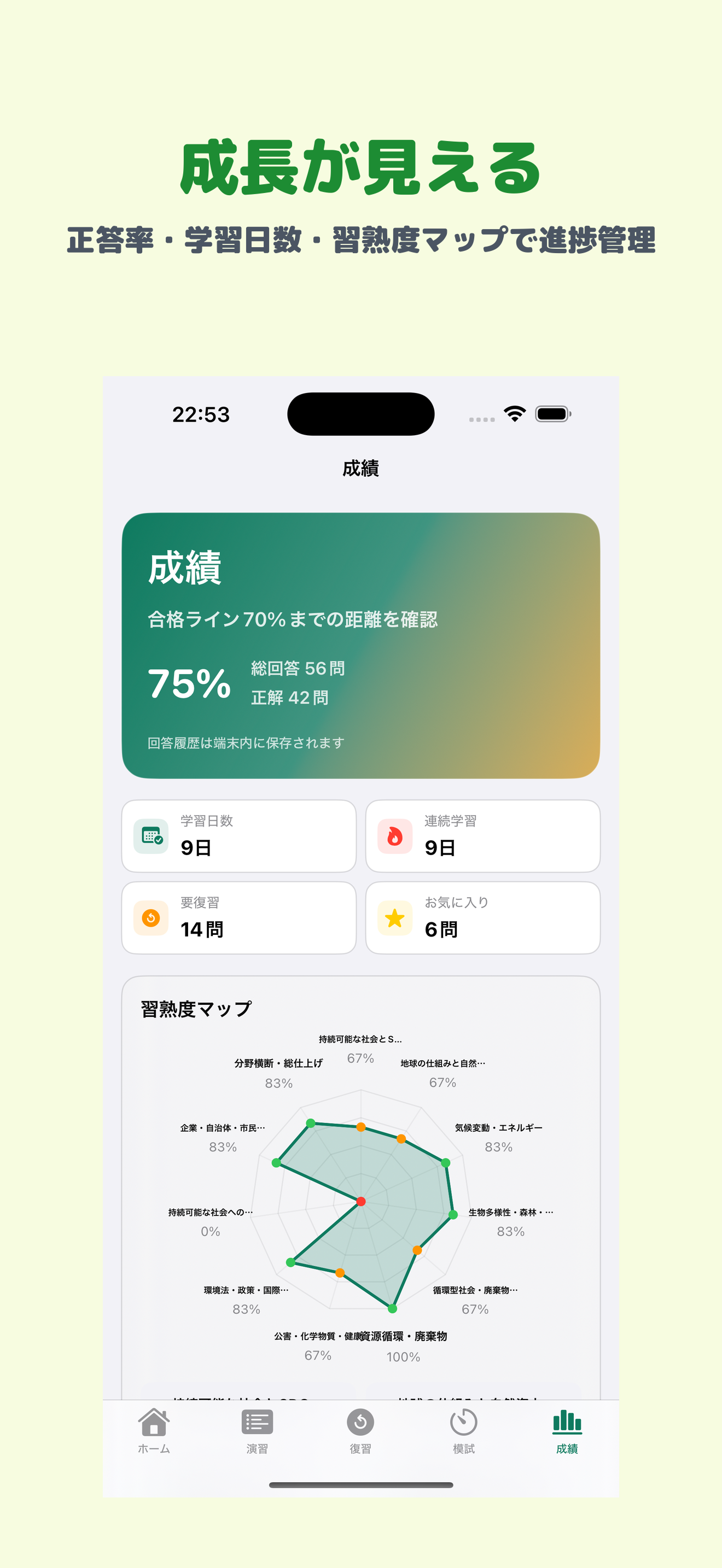 eco検定 | 2026年対策問題