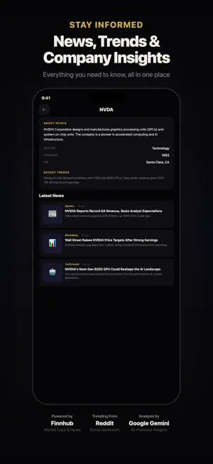HotInvest – Trending Assets screenshot 3