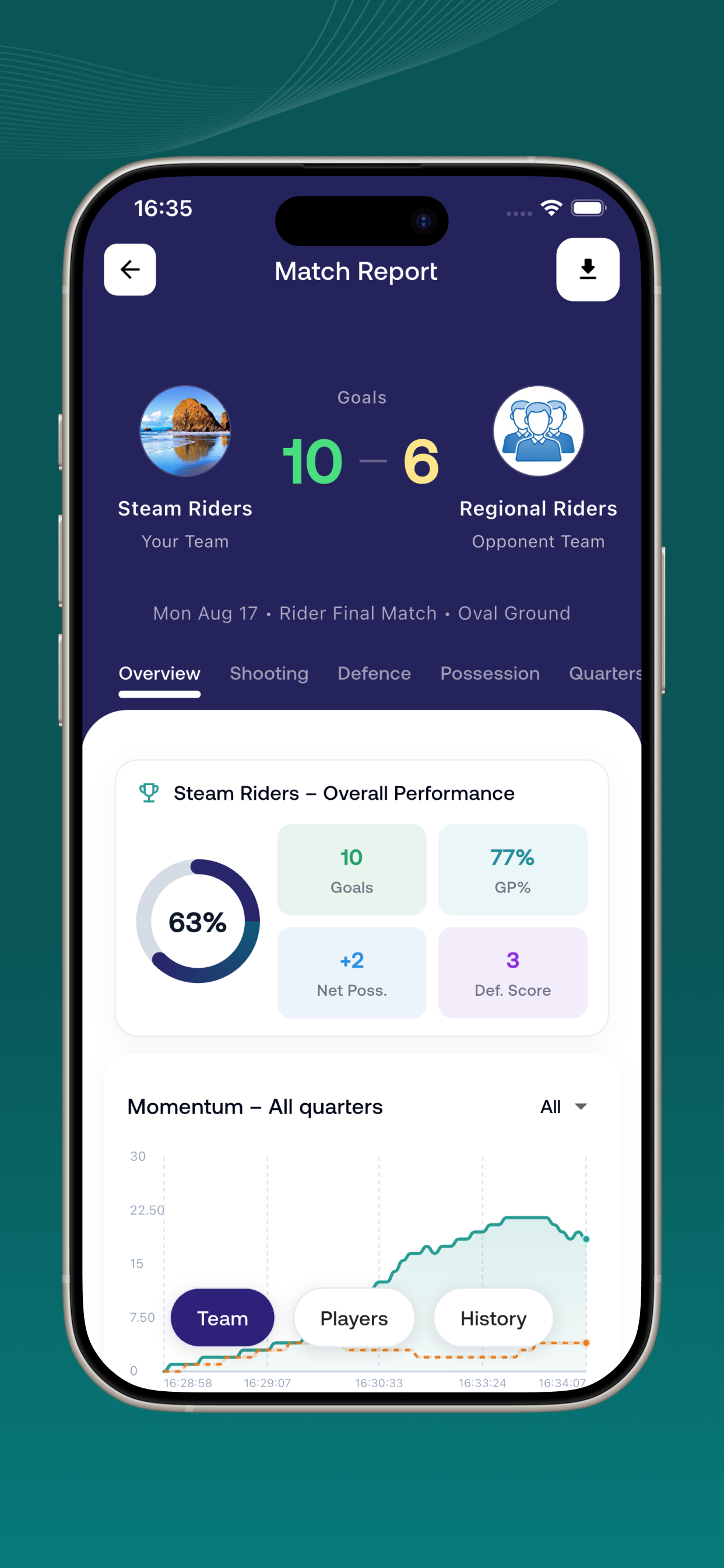 mNetrics screenshot 5