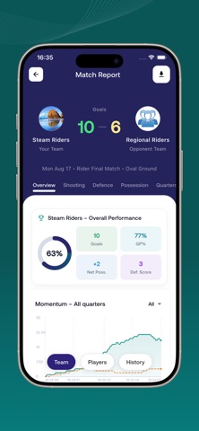mNetrics Screenshot 5 of 7