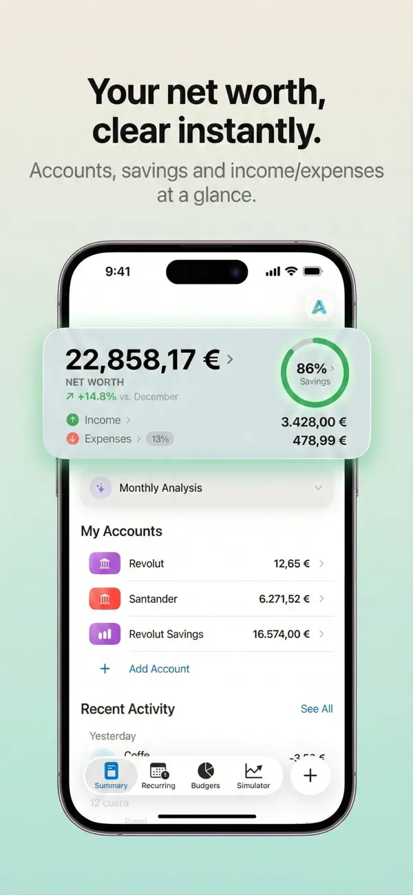 Screenshot #1 pour Acreo: Future Simulator
