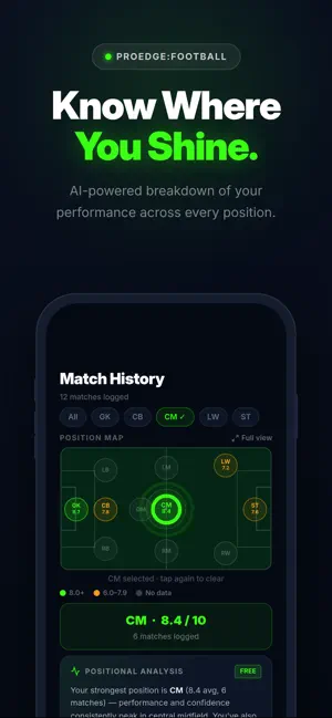 ProEdge Soccer screenshot 1