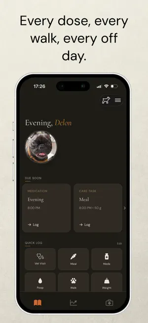bond - gentle dog care screenshot 2
