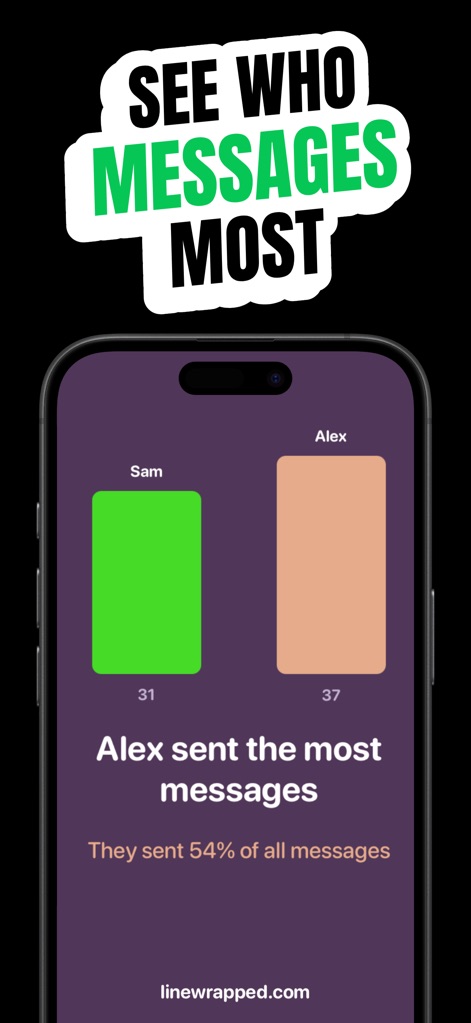 Wrapped for LINE - Esta herramienta revela el balance de mensajes entre participantes con un gráfico de barras claro para Sam y Alex, y muestra el porcentaje exacto como "54% of all messages" enviado por el más activo.