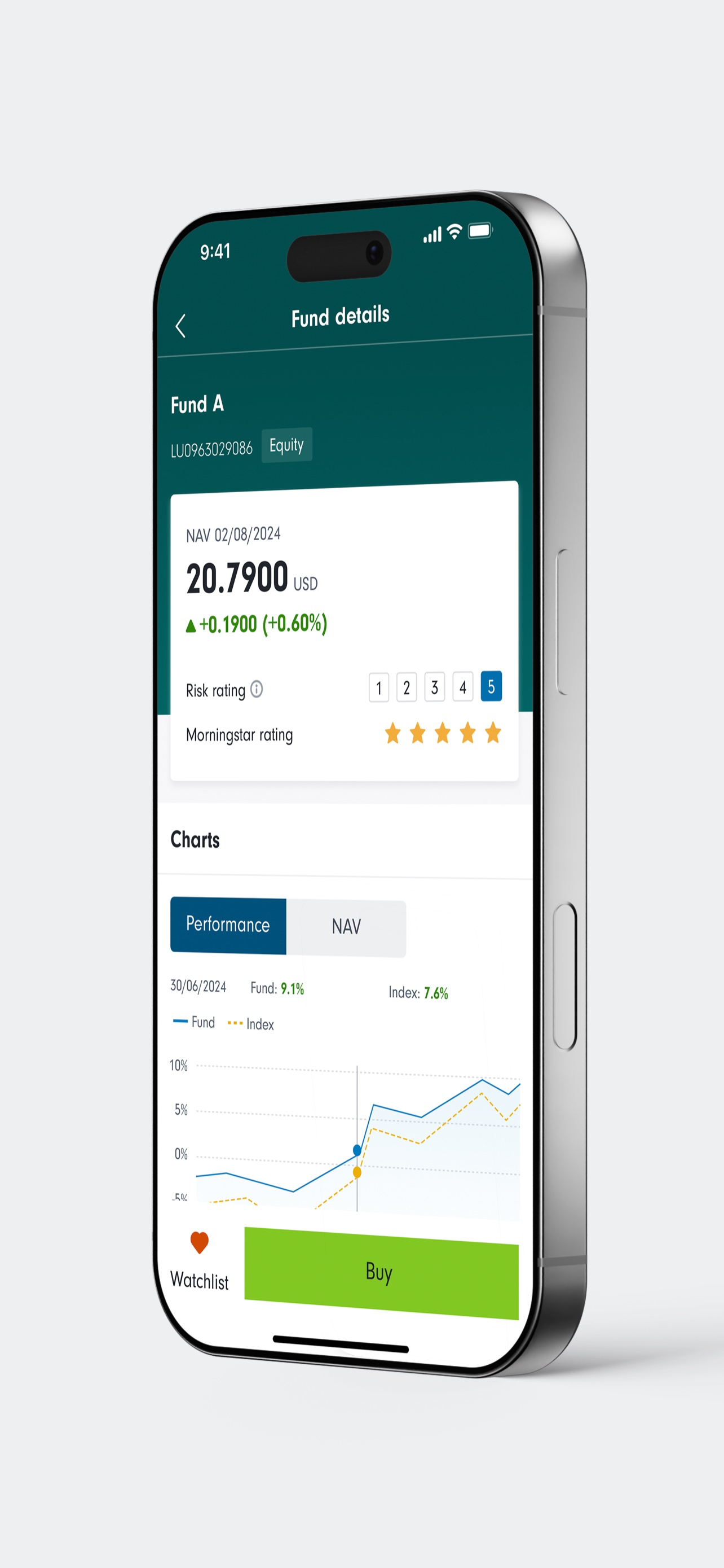 Fidelity SmartRetire screenshot 5