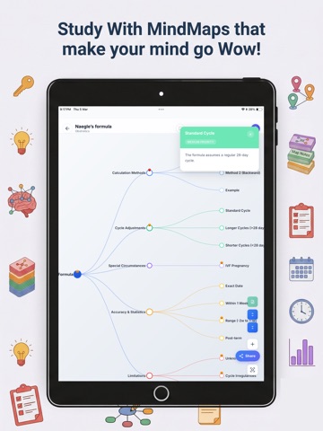 AlphaLearn AI iPad screenshot