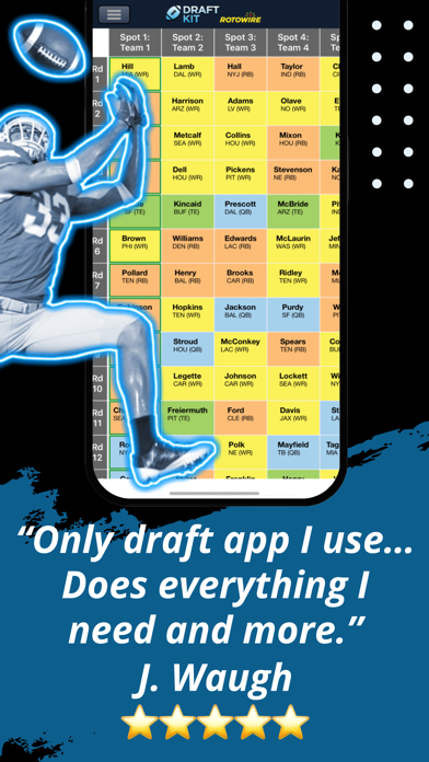 Fantasy Football Draft Kit '24 Screenshot