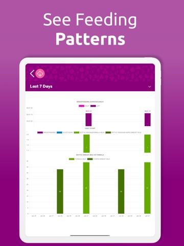 Breastfeeding Baby Tracker iPad screenshot