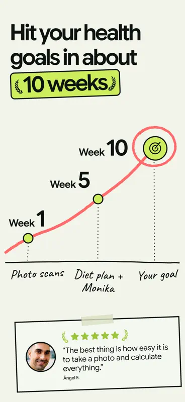 NutriScan: Calorie & Diet Plan screenshot 8 of 10