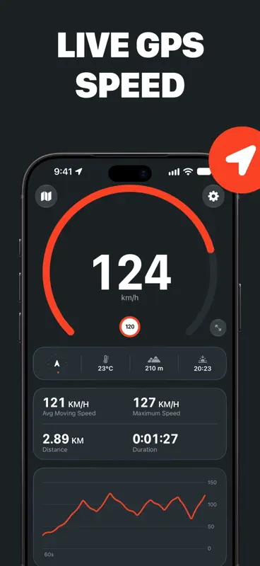 Speedometer Ultra screenshot 1 of 8