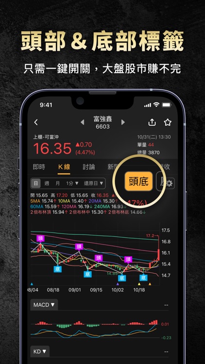 朱家泓x林穎-技術面選股王 screenshot-5