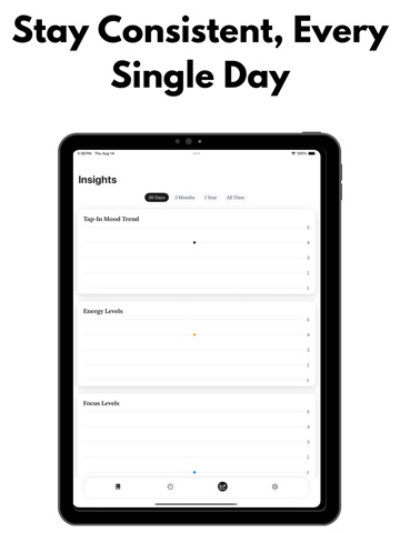 Daily Journal/Diary AI App iPad screenshot