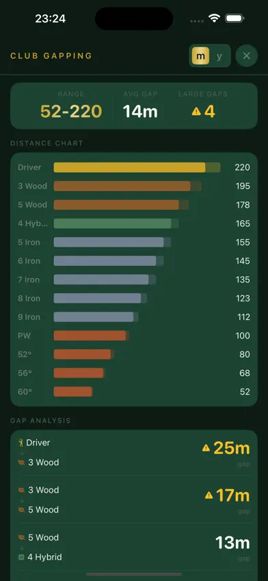 My Golf Distances screenshot 4