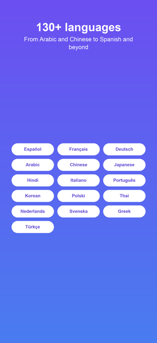 PDF Translator: MultiDocX Screenshot 4 of 7