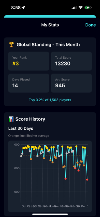 MapTap.gg Screenshot 3 of 3
