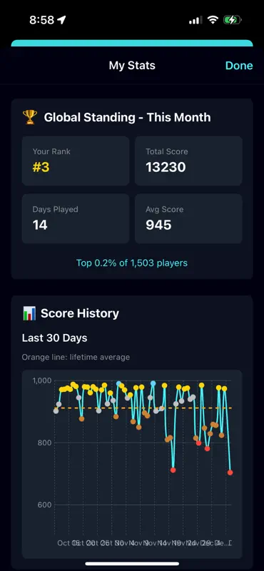 MapTap.gg screenshot 3 of 3
