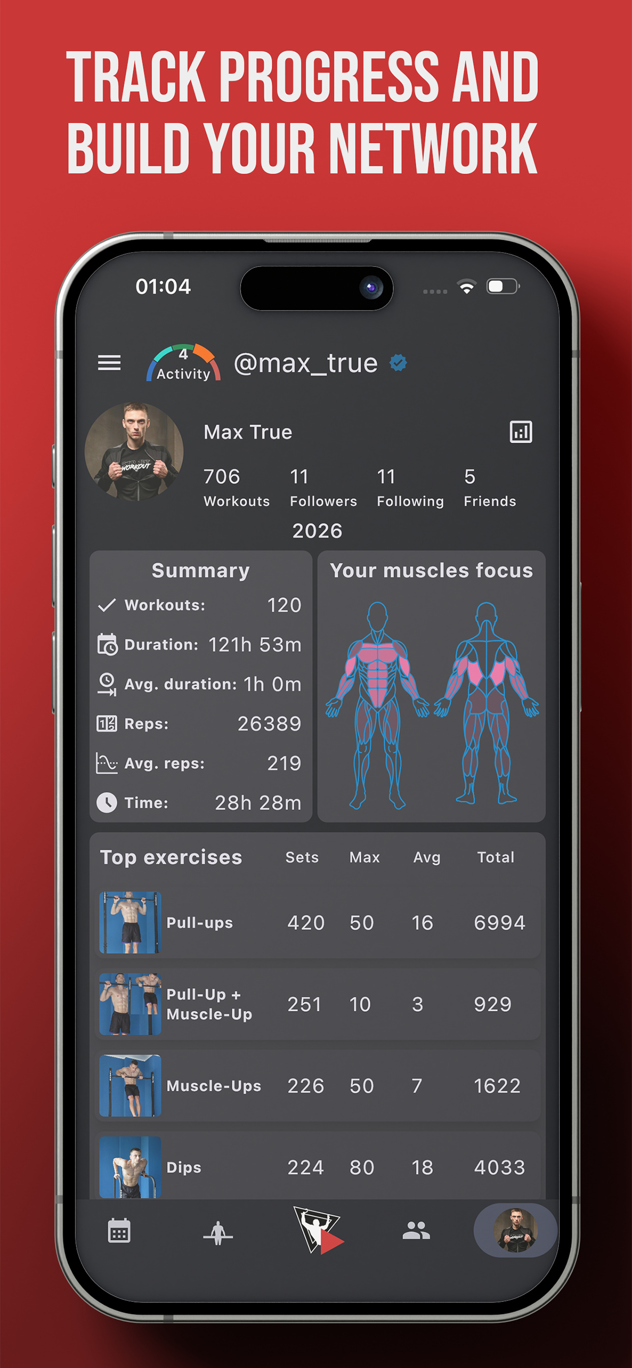 True Trainer