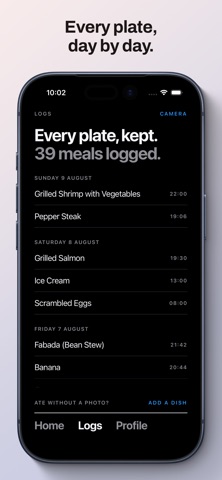 Diet Score Tracker - Adherence Screenshot 4 of 4