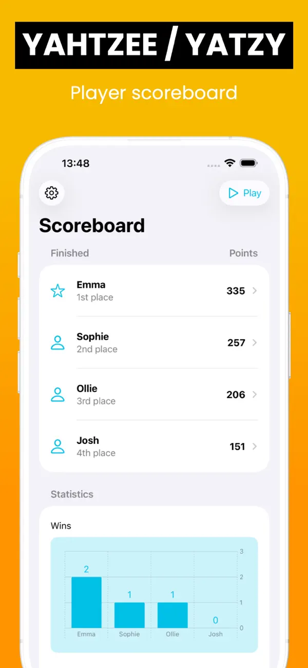 Screenshot #1 pour Count The Dots