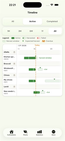 Sproutable: Sprout Tracker Screenshot 6 of 10