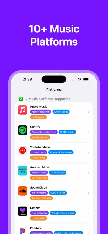 PlaylistPort：Playlist Transfer screenshot 5 of 6