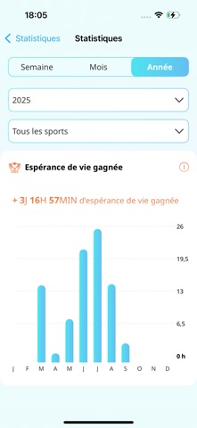 Whizz screenshot