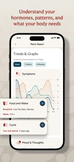 Sustain Health: Women's Hub screenshot 3