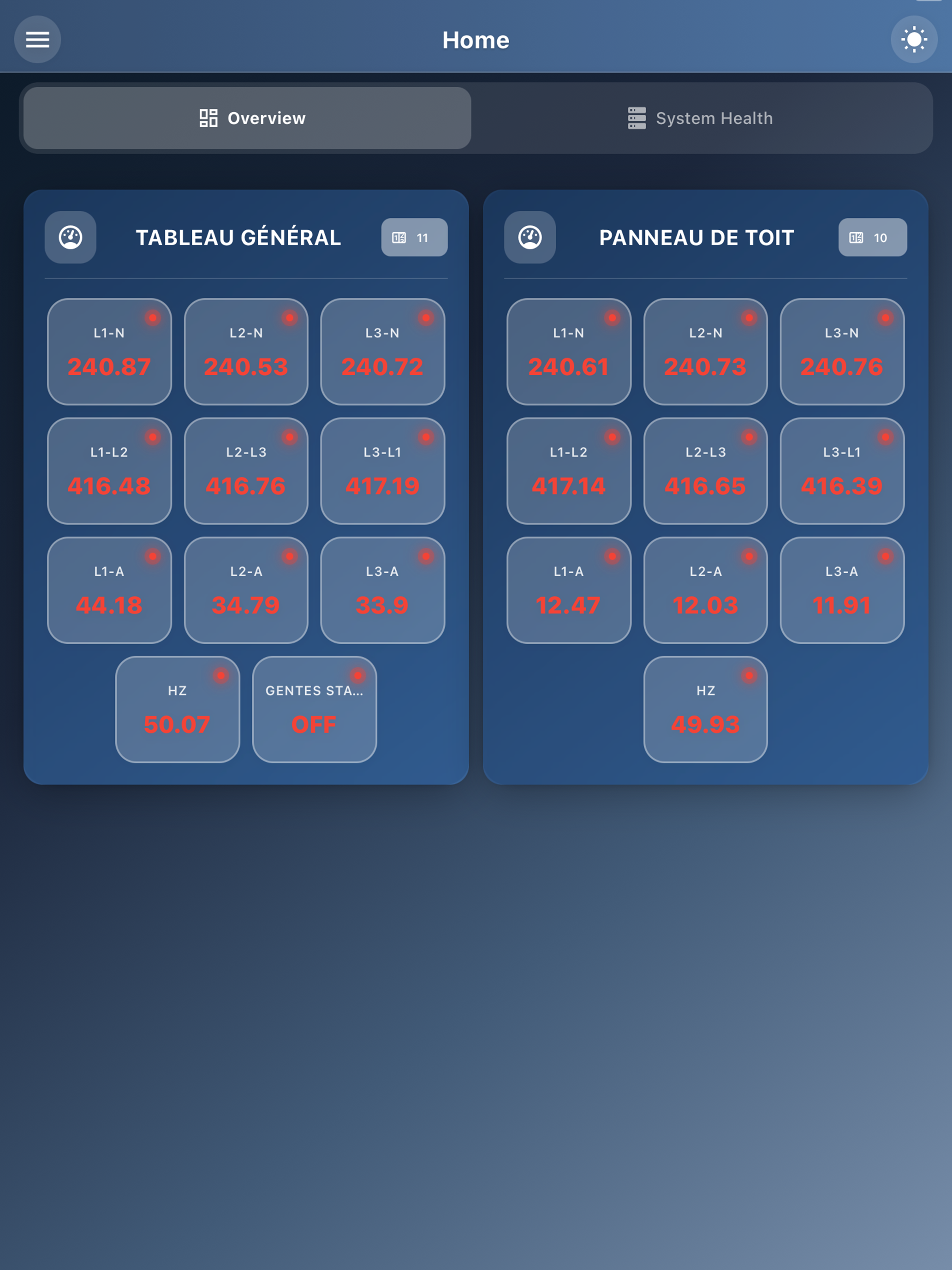 Scada Mobile