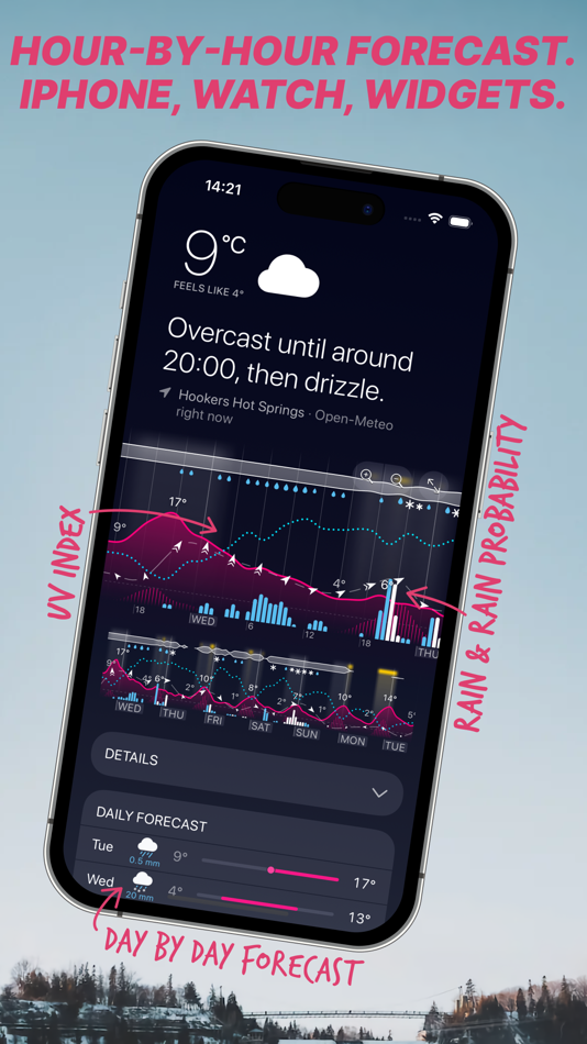 #5. Weathergraph weather widget (macOS) 来自: Tomas Kafka