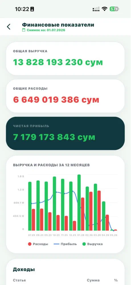 Its mobile‑App screenshot 5