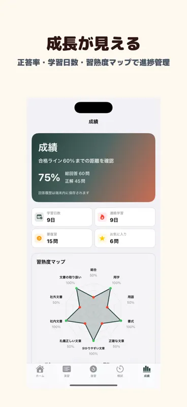 ビジネス文書検定 2級 | 2026年対策問題 screenshot 5 of 5