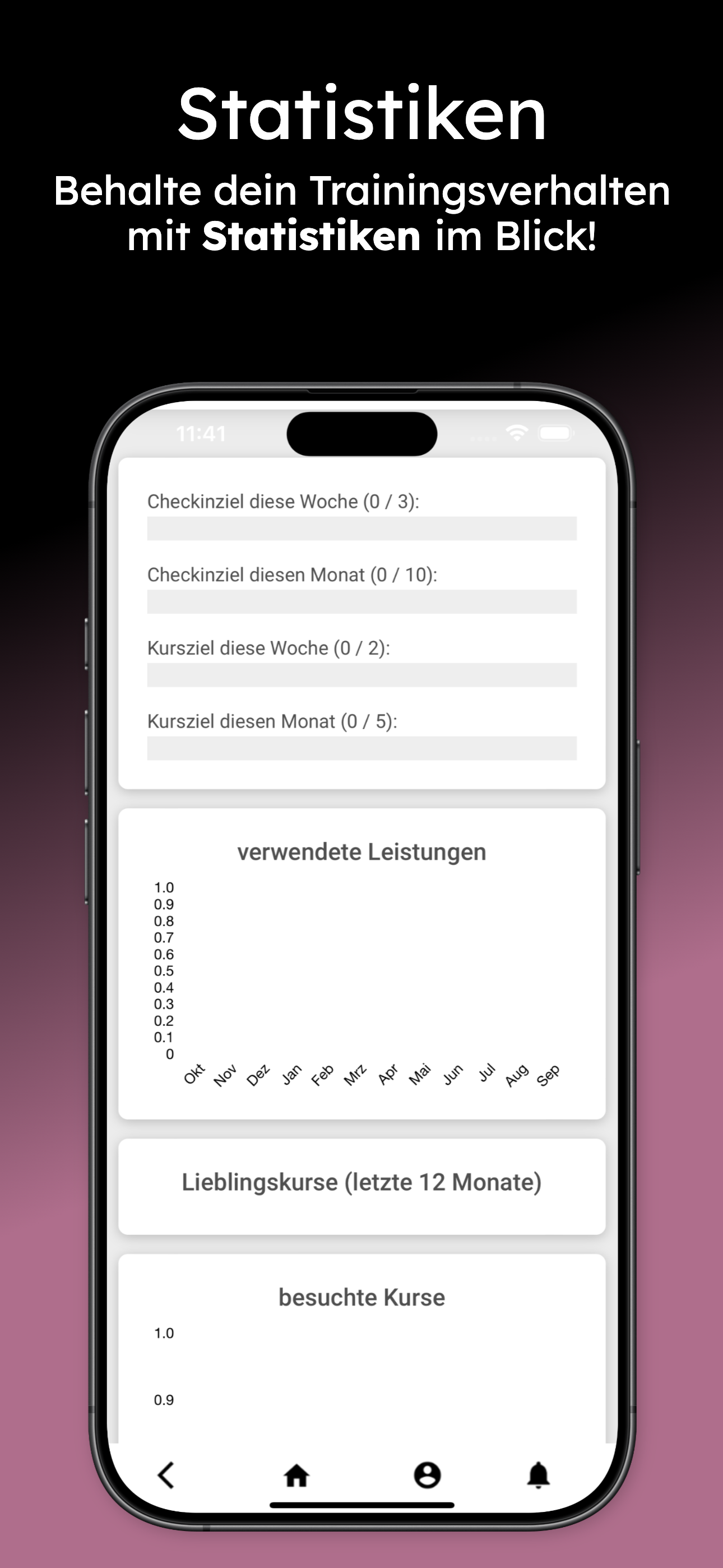 Kraftquelle Mod